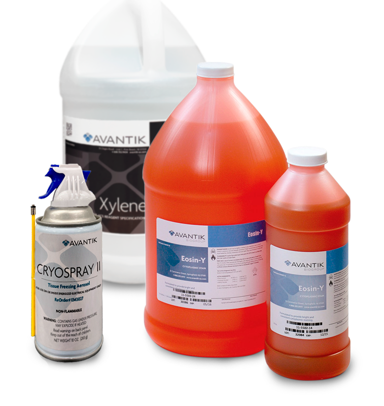 Avantik Products